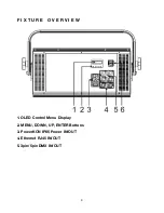 Предварительный просмотр 9 страницы Elation PROTRON ECLYPSE User Manual