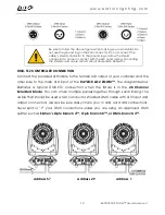 Предварительный просмотр 14 страницы Elation Rayzor Q12 Zoom User Manual