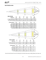 Предварительный просмотр 34 страницы Elation Rayzor Q12 Zoom User Manual