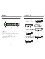 Preview for 8 page of Elation RMD-1220 User Instructions