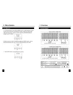 Preview for 7 page of Elation RMD-620 User Manual