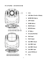 Предварительный просмотр 9 страницы Elation SATURA PROFILE User Manual