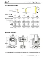 Предварительный просмотр 38 страницы Elation SATURA SPOT LED PRO User Manual