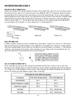 Предварительный просмотр 13 страницы Elation SIXBAR 1000 User Manual