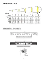 Предварительный просмотр 32 страницы Elation SIXBAR 1000 User Manual