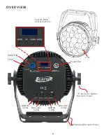 Предварительный просмотр 8 страницы Elation SIXPAR 300 User Manual