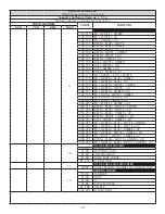 Предварительный просмотр 19 страницы Elation SIXPAR 300 User Manual