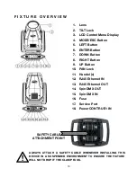 Предварительный просмотр 10 страницы Elation SMARTY MAX User Manual