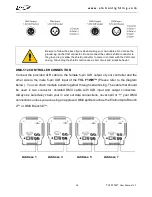 Preview for 14 page of Elation TVL F1CW User Manual