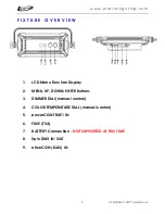 Предварительный просмотр 9 страницы Elation TVL SOFTLIGHT DW User Manual