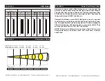 Preview for 8 page of Elation TVL1000-II User Manual