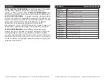 Preview for 11 page of Elation TVL1000-II User Manual