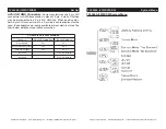 Preview for 4 page of Elation TVL3000-II CW User Instructions