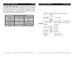 Preview for 4 page of Elation TVL3000WW User Instructions