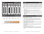 Предварительный просмотр 8 страницы Elation TVL4000 User Instructions