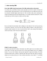 Предварительный просмотр 16 страницы Elation Vision Scan 250 Manual