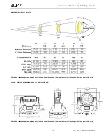 Предварительный просмотр 32 страницы Elation VOLT Q5E SIX PACK User Manual