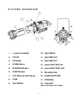 Предварительный просмотр 8 страницы Elation WW PROFILE HP User Manual