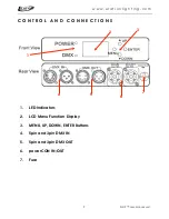 Предварительный просмотр 9 страницы Elation ZW19 User Manual