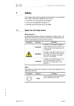 Предварительный просмотр 5 страницы ELAU PacDrive M Operating Manual