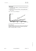 Предварительный просмотр 12 страницы ELAU PacDrive M Operating Manual