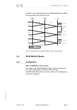 Предварительный просмотр 21 страницы ELAU PacDrive M Operating Manual