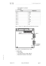 Предварительный просмотр 63 страницы ELAU PacDrive M Operating Manual