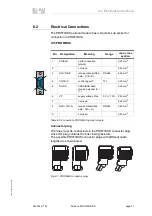 Предварительный просмотр 71 страницы ELAU PacDrive M Operating Manual