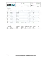 Предварительный просмотр 21 страницы ELAUSYS EVO-KNX User Manual