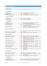 Preview for 34 page of ELAUT BIG ONE 3 Operator (User) & Service Manual