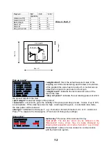 Preview for 12 page of ELAUT E-Claw 600 1 sp Program Manual