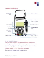 Preview for 6 page of Elavon VeriFone Omni Vx Series Quick Reference Manual