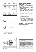 Предварительный просмотр 139 страницы Elba 106 EX 870 Instructions For The Use