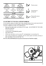 Предварительный просмотр 43 страницы Elba 140-G94 Instructions For The Use