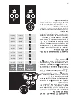 Предварительный просмотр 39 страницы Elba 345-004 Instructions For The Use