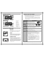 Предварительный просмотр 3 страницы Elba 6222MC Instruction Manual