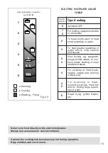 Предварительный просмотр 13 страницы Elba 74-030 SS Manual