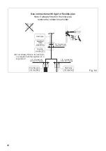 Предварительный просмотр 46 страницы Elba 9L PX 860 Instructions For The Use - Installation Advices