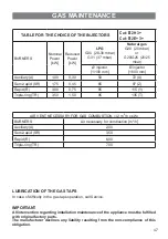 Предварительный просмотр 47 страницы Elba 9L PX 860 Instructions For The Use - Installation Advices