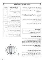 Предварительный просмотр 24 страницы Elba AS E30-020 Instructions For The Use - Installation Advices