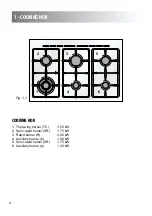 Предварительный просмотр 4 страницы Elba CX 906 DF Instructions For The Use