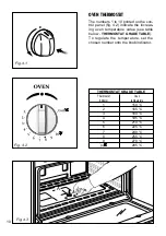 Preview for 10 page of Elba CX 907 G Instructions For The Use