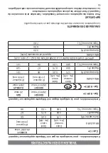 Предварительный просмотр 49 страницы Elba Domino E35-100 XD Instructions For The Use - Installation Advices