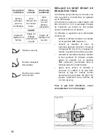 Preview for 96 page of Elba DUAL FUEL COOKERS Instructions For The Use - Installation Advices