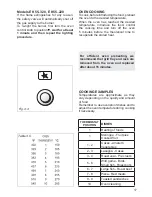 Preview for 17 page of Elba E 5531 FG2 BK Instructions For The Use