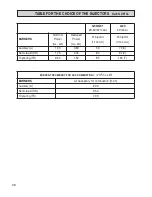 Preview for 26 page of Elba E74-200 Instructions For Use - Installation Advice