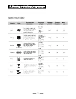 Предварительный просмотр 16 страницы Elba EBDW 9235-M SS Instruction Manual