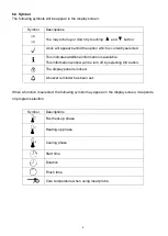 Предварительный просмотр 10 страницы Elba EBO-G7010TFT Owner'S Manual