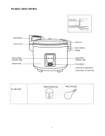 Предварительный просмотр 4 страницы Elba ECRC-D5419 Owner'S Manual