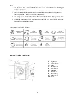 Предварительный просмотр 8 страницы Elba ED-F7160(WH) Owner'S Manual